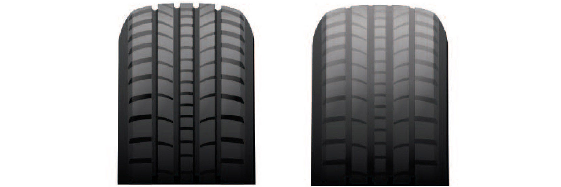 Tire tread depth comparison at Planet Kia Charlotte in Charlotte NC